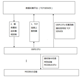 1nwgk9p0i.png blob.png