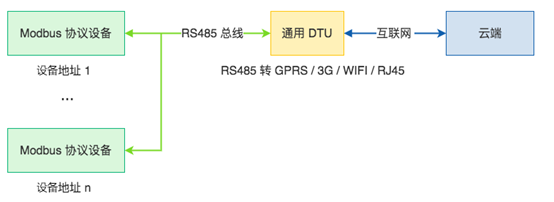 29lfgd3nz.png blob.png