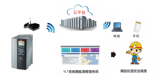 35hwxba0x.png blob.png