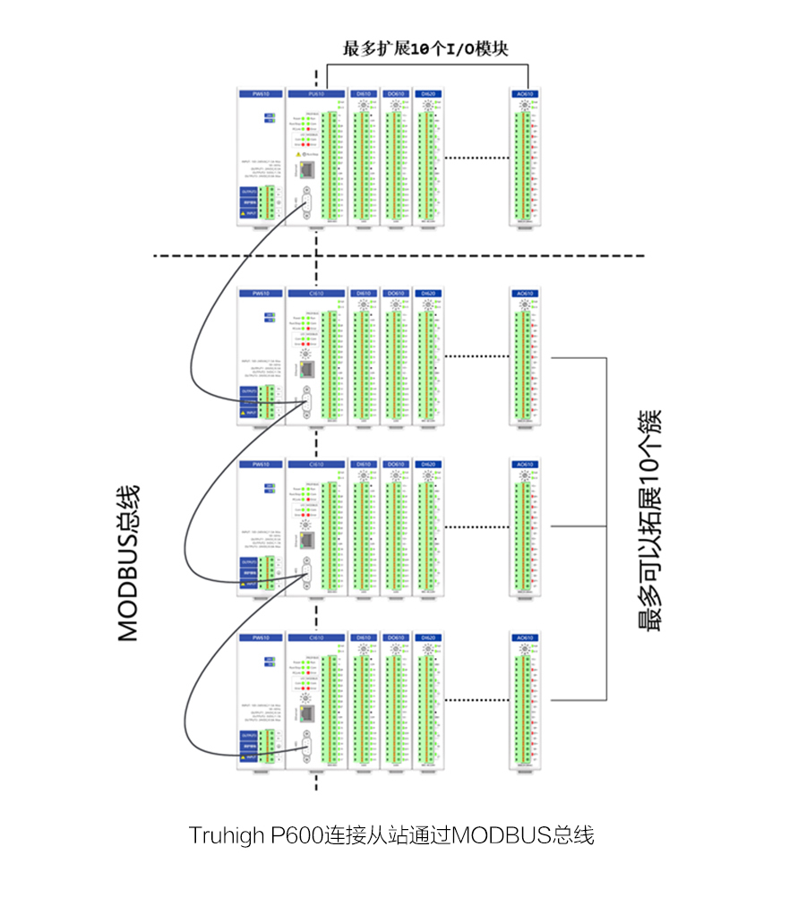 csxipo809.jpg P600系列詳情頁-DO610_r19_c1.jpg